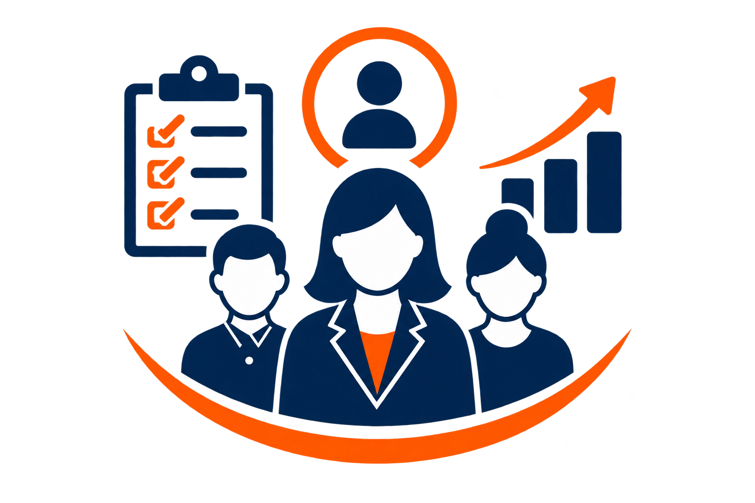 People and performance support for employee development, engagement, leadership, and performance management